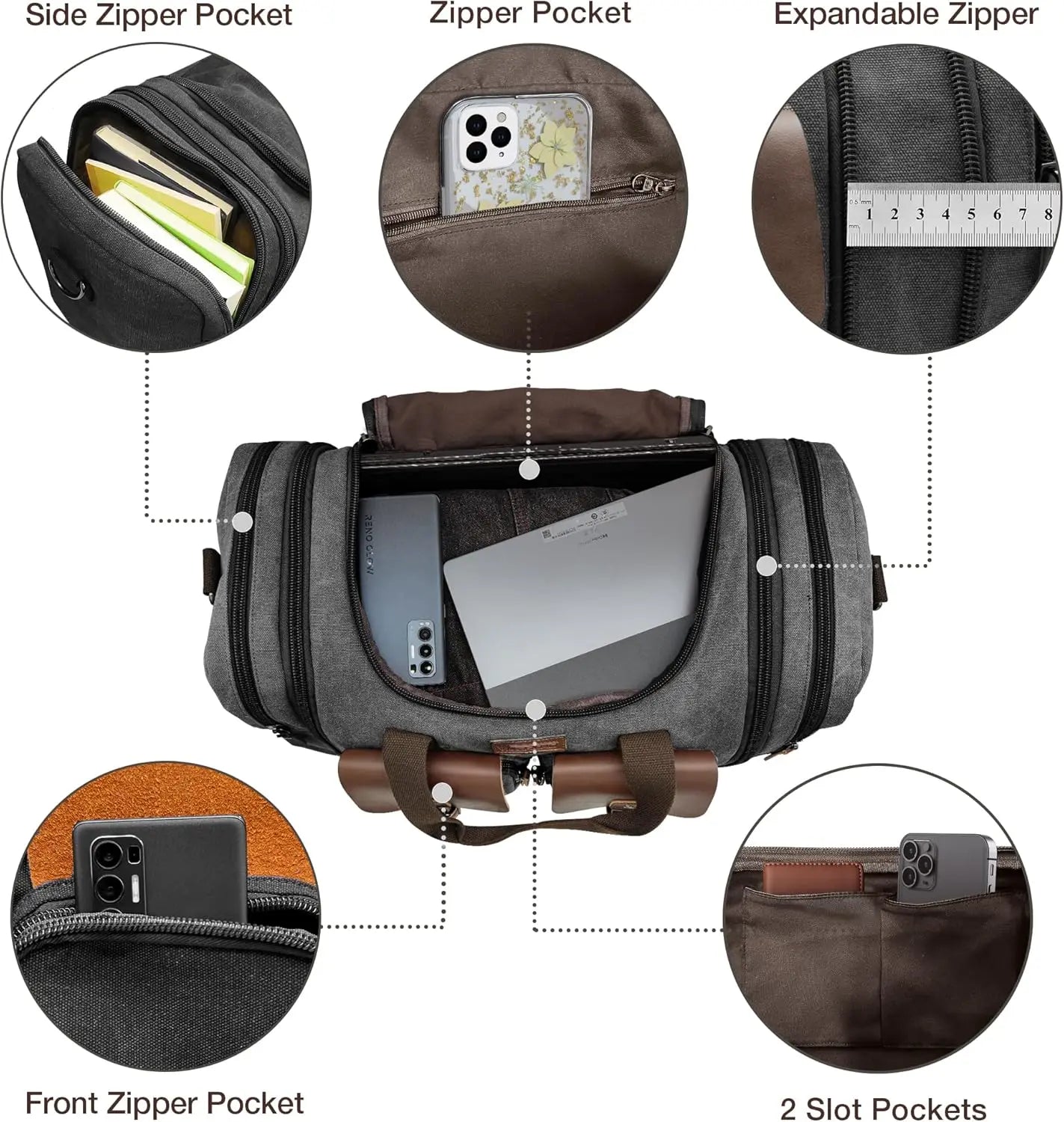 RoamRoll™ Expedition Duffle 60L Travel Bag