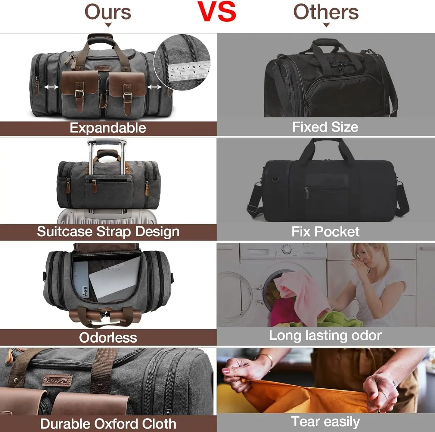 RoamRoll™ Expedition Duffle 60L Travel Bag